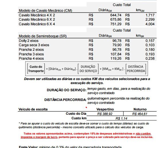 revista-carga-pesada-tabela-carga-indivisivel