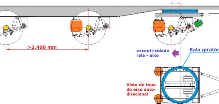 revista-carga-pesada-wanderlea-2