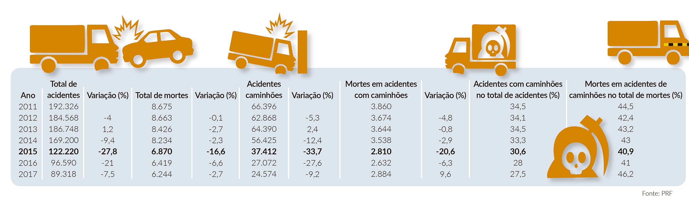 Exame Toxicológico para Empresas é na Labet